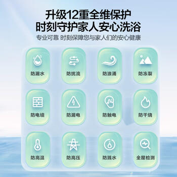 统帅海尔出品60升电热水器京东自营上门安装2200W速热一级能效节能家用储水式 LEC6001H-LQ6白 商品图7