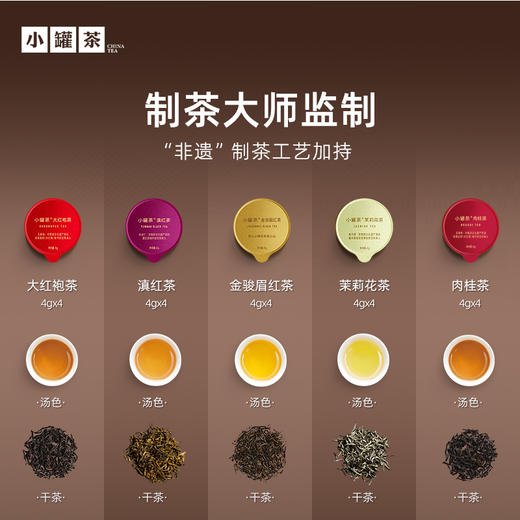 [商务礼]小罐茶 金罐20罐经典拼装版  粉丝强推 【现货】 商品图2