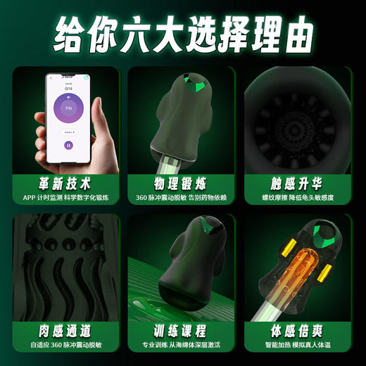 黑鲨猛冲强茎飞机杯男用自慰器成人性玩具阴茎锻炼器 商品图2