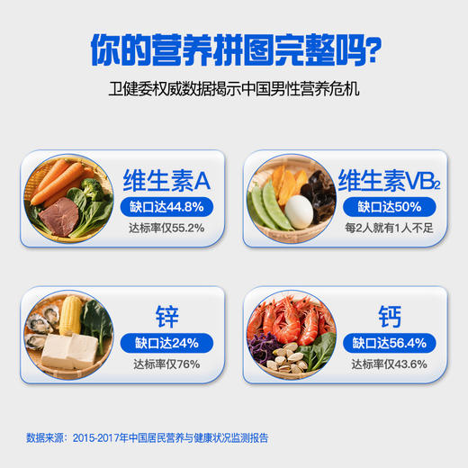 斯利安多种维生素矿物质片男士成人营养补充钙铁锌硒维生素ABCDK 商品图2