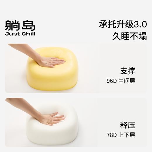 【1】躺岛猫肚皮枕3.0记忆棉枕 商品图3