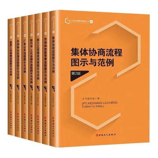 工会工作实务操作流程丛书全7册 劳动和技能竞赛+职代会 工代会操作+厂务公开+集体协商+劳动争议处理+职工之家建设+基层工会组建 商品图0