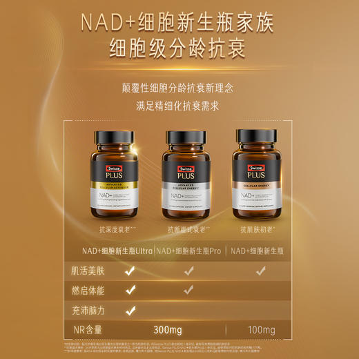 【新品发售】Swisse PLUS  NAD+ 细胞新生瓶Pro 商品图2