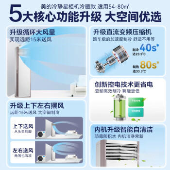 美的（Midea）中央空调 5匹柜式空调 商用柜机 冷暖新能效变频 380V RFD-120LW/BSDN8Y-PA401(B3)B 5米铜管-京配 商品图4