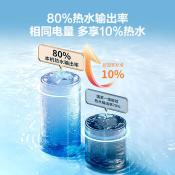 统帅海尔出品60升电热水器京东自营上门安装2200W节能速热  家用节能储水式一级能效LD5PRO 商品图2