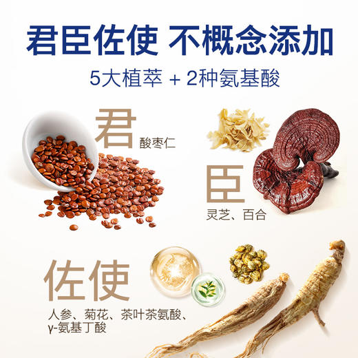 1盒【源方易堂 酸枣仁灵芝压片糖果】（睡眠片）  睡前两片 睡眠温和养 古方传承 科学配比  深夜晚安小仪式 商品图6