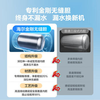 统帅海尔出品60升电热水器京东自营上门安装2200W节能速热  家用节能储水式一级能效LD5PRO 商品图1