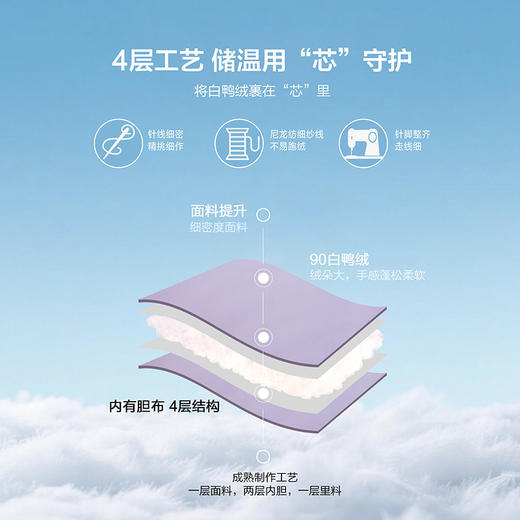 笛莎Deesha 2025冬季新款女童爱心三防蓄热连帽中长款羽绒服 商品图4