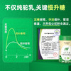 【新品狂欢价】风车牧场 驼奶粉 100%纯骆驼乳粉  中国欧盟双有机 低GI 三高 老年人 商品缩略图3