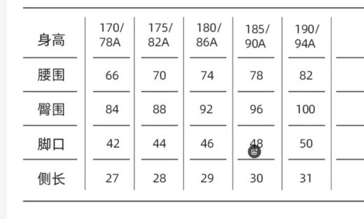 云仓【发4条】 红豆撤耟款， 纯棉系列，秋冬季男士平角裤 商品图5