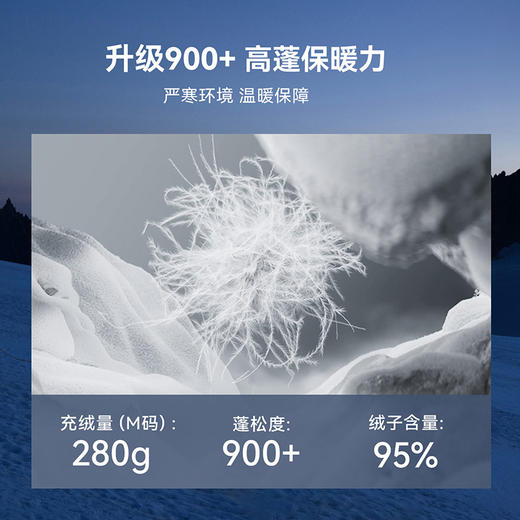 KAILAS凯乐石 男款6000GT雪山羽绒服 KG2543104 商品图1