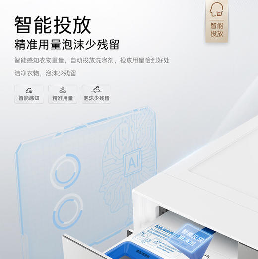 卡萨帝（Casarte）洗衣机 CE B10LWDWAU1 商品图11