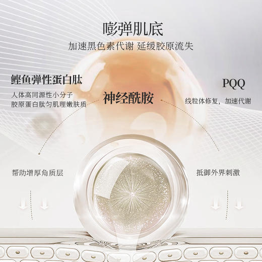 【富含白番茄抗糖 内焕亮 外御光 由内而外好气色 】MixPower麦角硫因高纯度口服亮白美容胶囊退黑驻颜PQQ白番茄抗糖（60粒/瓶） 商品图3