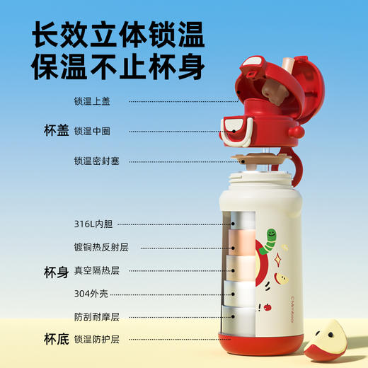 【儿童水杯丨眯眯熊儿童保温杯合集 】316L不锈钢内胆，保温保冷，四季可用，密封防漏倒置不泼洒，还抗摔，一键即开，轻盈不费力，出行轻松，多色多款随心选，各种场景都适用~ 商品图6