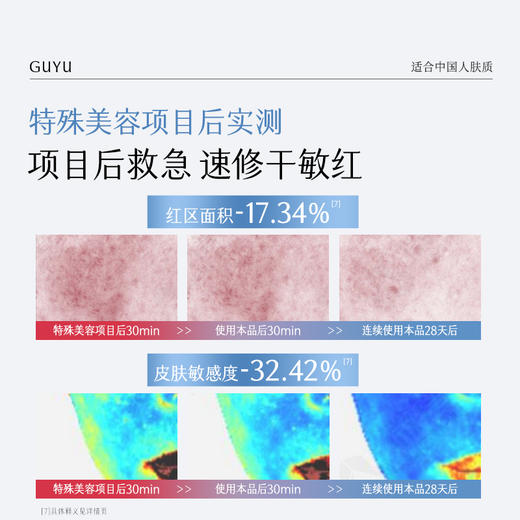 【周四限定】到手60支！光能复原修护次抛精华液30支 精简安心修护 即时舒缓干红 商品图2