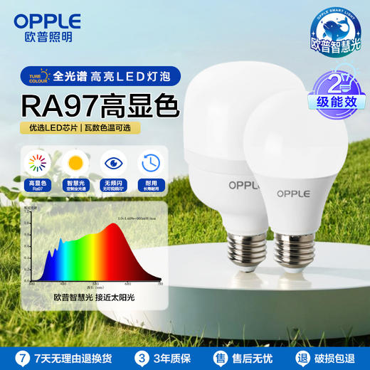 OPPLE欧普照明心悦led全光谱灯泡e27e14螺口球泡灯家用节能灯超亮白光暖光灯泡 商品图0