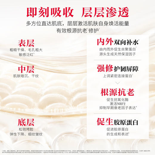【1F】SK-II神仙水230ml+光子小灯泡50ml 商品图4