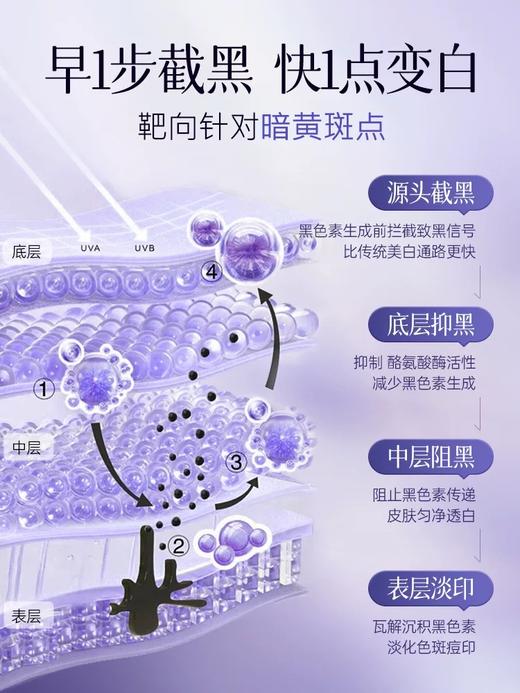 ORGINESE/欧橘 377美白次抛精华液烟酰胺vc淡斑抗氧化提亮去黄改善暗沉面部精华 商品图2