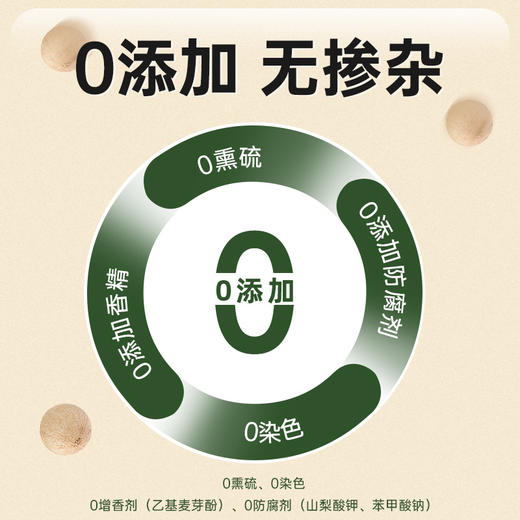 吉得利 白胡椒粉 38g*6袋—rxs 商品图2