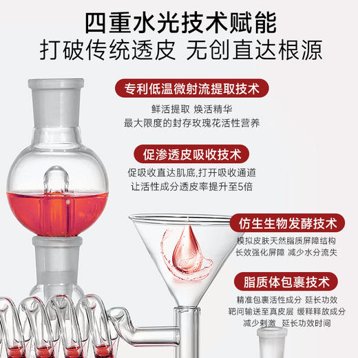 【年终盛典有活动】国内首套院线级水光套盒 | 28倍'院线水光’注入，实现居家水光肌护理新范式；1夜水光，7天修护焕亮，28天紧致焕活 商品图4