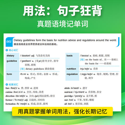 华研外语 六级词汇 备考2025大学英语四六级词汇单词书高频核心词汇乱序版英语大纲词汇必备考纲词汇cet46级六级英语词汇真题资料 商品图3