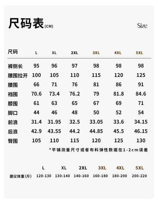 现货，今日秒发【两穿 仿牛仔裤】很遮肉！直筒裤、小脚裤，下摆扣子2穿设计！仿牛仔面料，亲肤透气，柔软舒适，垂坠感非常好！ 商品图1