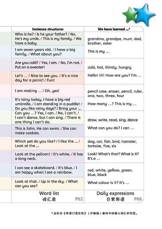 小学英语拓展听说（第二版）一年级上册 商品图2