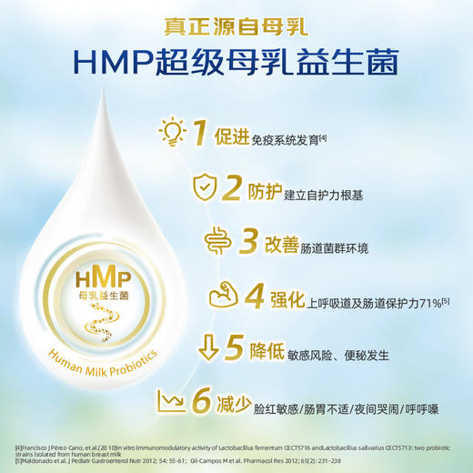 (澳門地區適用）喜寶HiPP 有機HMP母乳益生菌+益生元配方奶粉 350g德国原罐进口 商品图1