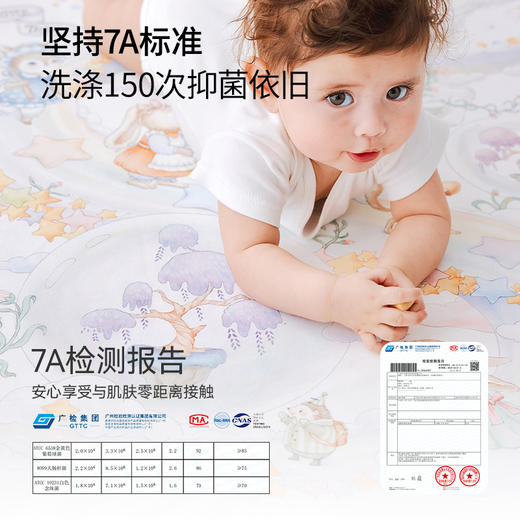 【云优选】BUBBLE TREE隔尿垫婴儿防水可水洗宝宝儿童透气姨妈床垫 商品图2