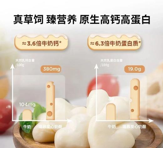 清仓福利6袋到手105，瑞士原装进口瑞慕莫兹瑞拉爱心小酪【效期至25年11月】原制无添加 每粒含高达98.5%高品质巴氏杀菌乳 原生高钙高蛋白 随心DIY 配料表干净基地直邮 商品图3