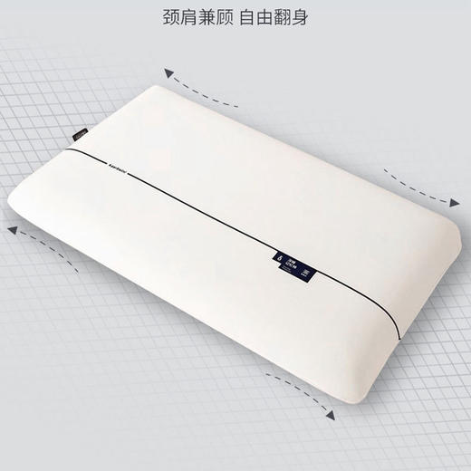 【头颈保护神器！超低价抢A类母婴级护颈枕！舒睡新体验！】护颈记忆枕｜采用40D慢回弹记忆棉！透气凉爽不闷热，助你整夜好眠~基地直邮 商品图1