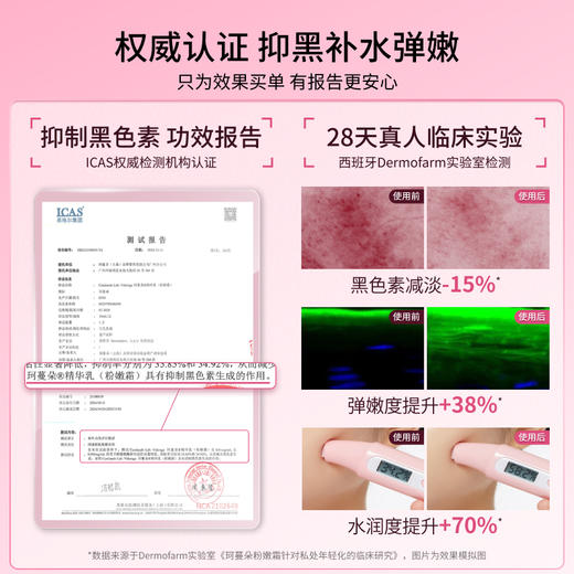 私处粉嫩精华乳30ml/支 赠粉嫩霜  A-5180   珂蔓朵（效期28-11） 商品图2