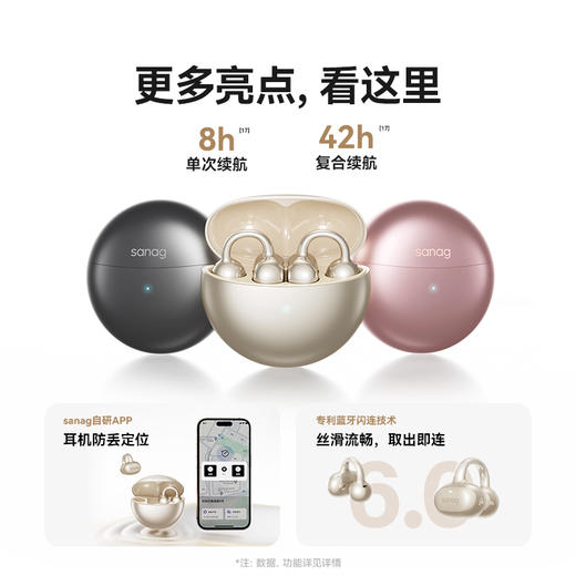 【限时限量特价】Sanag塞那2025新款无线骨传导蓝牙耳机S6S Pro 商品图3