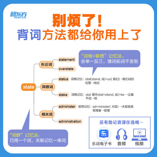 （27）恋练有词：考研英语真题词汇6500分层串记（线装版） 商品图4