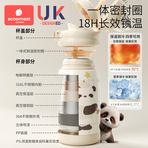 科巢儿童水杯公仔双饮保温杯双饮杯316L不锈钢配件吸管杯盖配件 商品图3