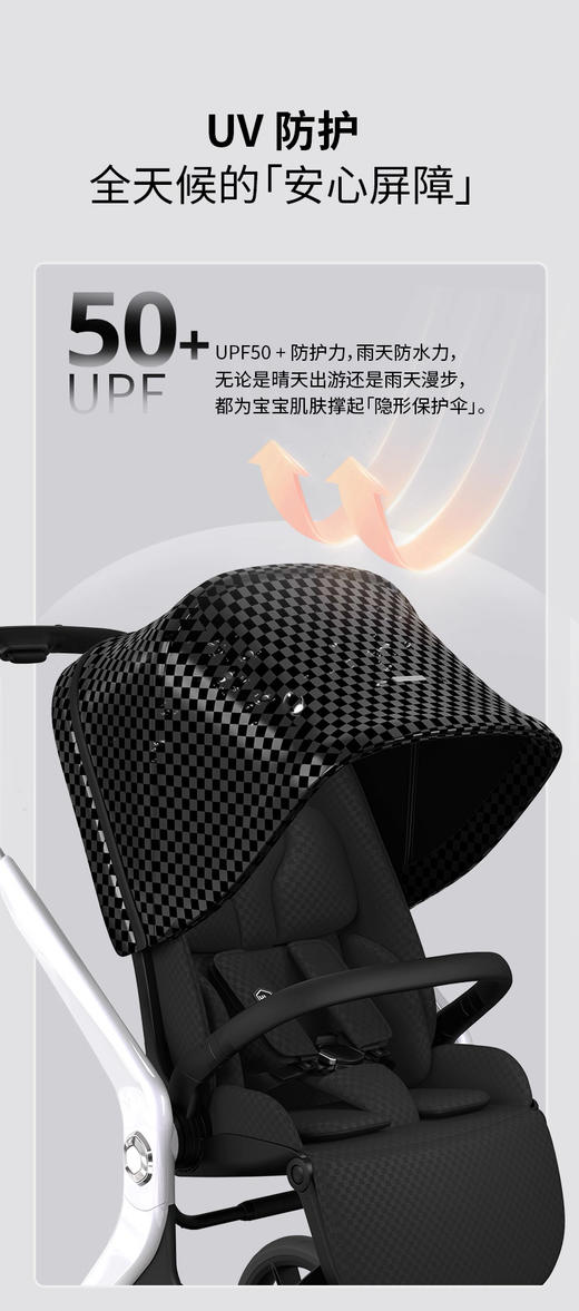 【5F】英氏 HBR虎贝尔Halo超高景观可坐躺折叠新生婴儿车避震双向宝宝手推车 商品图10