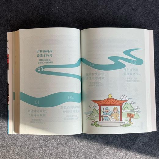 嘻嘻哈哈学语文 探秘诗文巷 冯稳秀 25个古诗文技巧 漫画趣学大语文 诗词文化 古诗文理解 古诗文学习技巧书籍 商品图4