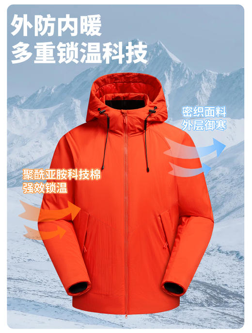 宇航服核心材料 聚酰亚胺科技棉 防风御寒轻盈舒适无负担棉外套  3重锁温5秒升温 男女款轻量化棉服BSW25067 商品图3