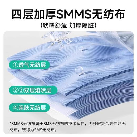 【差旅出行！免洗更卫生】软糯舒适，加厚隔脏，A类一次性隔脏四件套床单被套枕套旅行四件套住酒店床上用品火车卧铺三件套。rb 商品图2