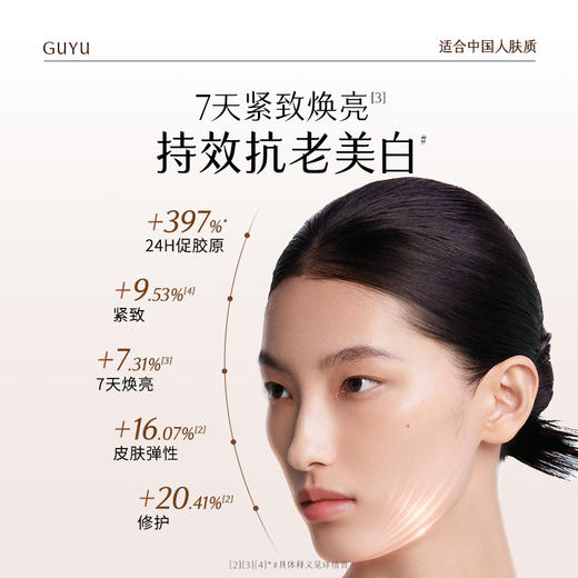 【会员尊享好价】极光精粹水120ml+山参胶原乳100ml+雪肌水60ml+雪肌乳50ml+美白奶罐15g+山参胶原霜15g 商品图1