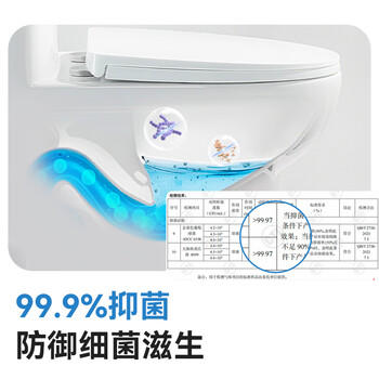 京东京造香氛马桶清洁剂500g*2瓶 洁厕灵 洁厕液洁厕剂厕所除臭神器 /家庭清洁/纸品 /家庭环境清洁 /洁厕灵 商品图5