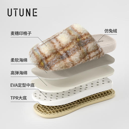 优调UDT1448小暖炉棉拖 商品图6