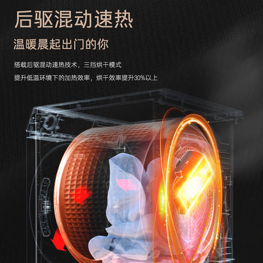 卡萨帝（Casarte）洗烘套装 CE B10LWDKLBU1+CG S10FKLBU1 商品图12