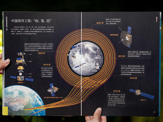 【配套AR软件，全景式看世界】-《藏在地图里的世界+中国地理百科》(全套8册) 丨紧贴课本，拓展历史、艺术、生物、科学等等，一次看尽世界地理百科 商品图11
