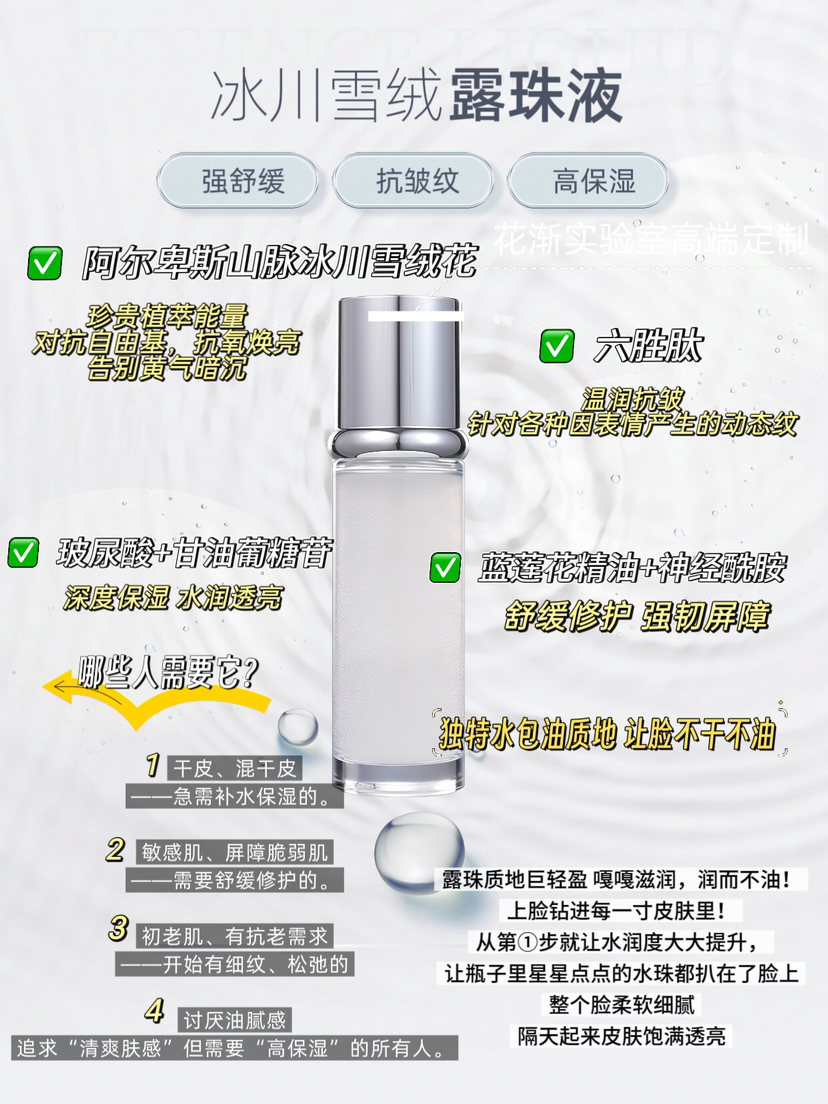 实验室高端定制 冰川雪绒露珠液 100ml  | 深层补水保湿精华水 抗老修护保湿紧致提亮肌肤淡化细纹敏感肌可用 清爽不黏腻  不挑肤质