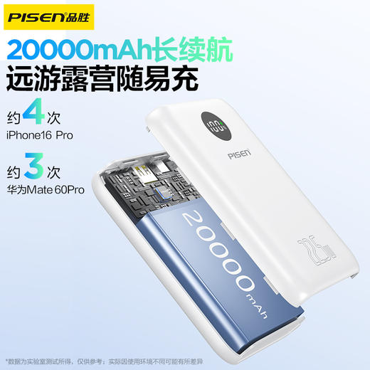 品胜 22.5W数显易充移动电源20000毫安 支持苹果15/16手机快充安卓手机充电 商品图2