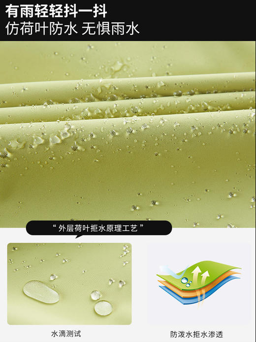 山系户外冲锋衣 三合一防风防水两件套 秋冬抓绒内胆徒步登山服国庆出游 商品图3