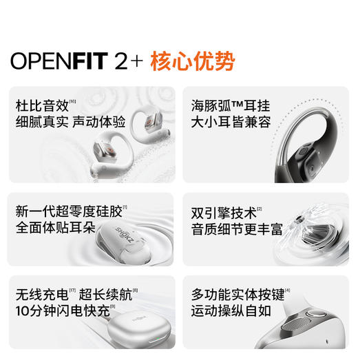 Shokz 韶音 OpenFit 2+ T921 开放式蓝牙运动耳机 商品图1