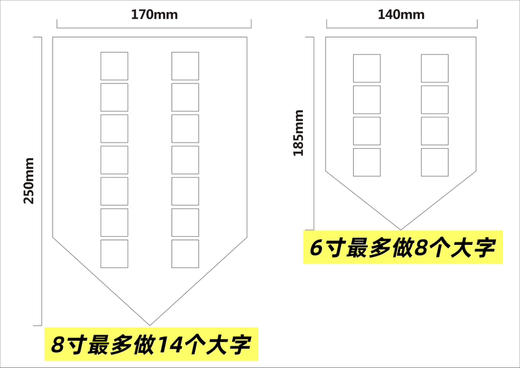 糖牌&锦旗（祝福语可改） 商品图5