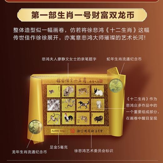 徐悲鸿《生肖壹号》双龙币 足金999 5mg 龙去福留、蛇来聚财 限量赠送（十二生肖纪念券） 商品图2